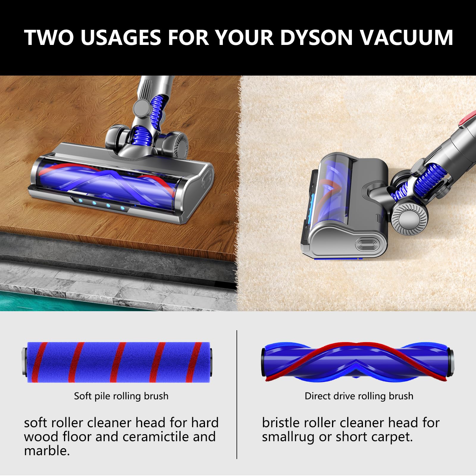 Amazon.com: Vacuum Head Replacement Compatible with Dyson V6